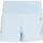 adidas adi365 Formotion Iconic Shorts 3 L