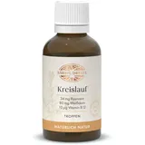 Kreislauf Tropfen