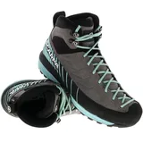 Scarpa Mescalito Mid GTX