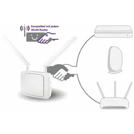 Edimax RE23S 1733 Mbit/s weiß