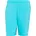 8 Zoll Lucid Cyan/White XL