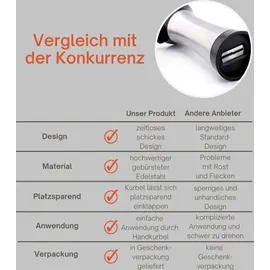 TOPANBIETER 999 Muskatmühle Edelstahl Gewürzmühle, ausklappbare Kurbel, Aromaverschlusskappe, integrierter Aufbewahrungsbehälter für 3-4 Musk...