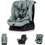 Chipolino Aviato türkis