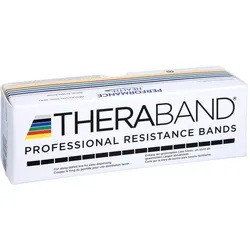 Thera Band 5.5m Rot