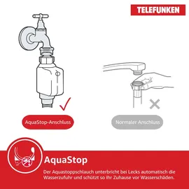 Telefunken G-EU-6014-C-I Unterbau-Geschirrspüler (freistehend, 598 mm)