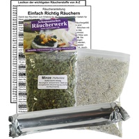 Minze Pfefferminze (Mentha) zum RÄUCHERN. 14-TLG Räucherset - 60ml Räucherwerk mit Räucherkohle (10x) + Räuchersand + Räucheranleitung + Lexikon der wichtigsten Räucherstoffe A-Z. 82060-X51