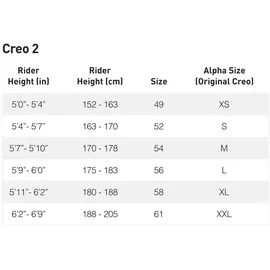 Specialized Creo SL E5 Comp 2026 28 Zoll RH 56 cm Unisex blau/grau