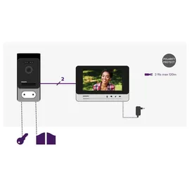 Philips WelcomeEye Comfort DES 9500 VDP Set