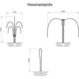 esotec Teichpumpe Wasserspiel Solar-Springbrunnen Kit 100/3400 Pro