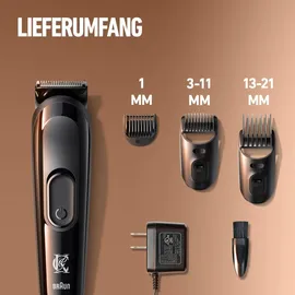 King C. Gillette King C.