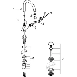 Grohe Atrio Einhandmischer Supersteel
