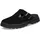 Palladium Dunelite Pyla Schwarz 40