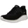 SKECHERS Bobs Squad Chaos Damen Schwarz/Gold 38