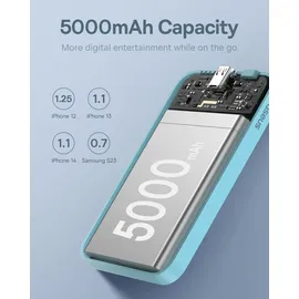 Baseus Magnetic Mini Powerbank 5000mAh 20W blau
