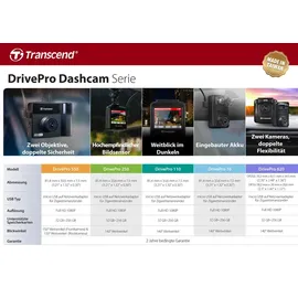 Transcend DrivePro 550B (TS-DP550B-64G)