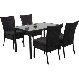 Mendler Poly-Rattan Garnitur 4-tlg. Schwarz