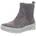 Shoes Women DE