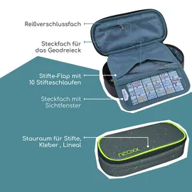 Neoxx Jump Pencil Case Boom!