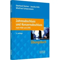 Jahresabschluss und Konzernabschluss nach HGB und IFRS