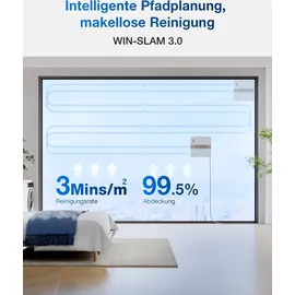 Ecovacs WINBOT MINI mit Ultraschall-Zerstäubung, 9-Stufen-Schutzsystem, intelligente Pfadplanung, 4 Reinigungsmodi, Anti-Rutsch-System, Weiß