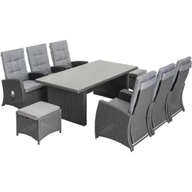 Konifera Garten-Essgruppe KONIFERA "»New Paris«", grau (dunkelgrau, dunkelgrau,), Aluminium, Wicker/Kunststoffgeflecht, Sitzmöbel-Sets, inkl. Auflagen, Aluminium/Polyrattan, Topseller