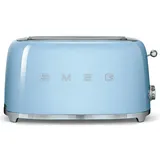 Smeg TSF02