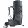 Deuter Aircontact Core 45+10 SL grau