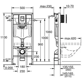 Grohe Solido Unterputzspülkasten 113 cm mit Betätigungstaste Even
