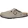 Dr. Brinkmann Clogs Beige 46