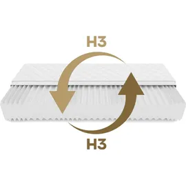 king matratzen KingZonen 7 Zonen 100 x 200 cm H3