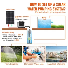 Vevor Solar Wasserpumpe, 24 V DC, 277 W, Tiefbrunnenpumpe, max. Durchfluss 2,1 m3/H, max. Förderhöhe 83 m, max. Eintauchtiefe 20 m, Bewässerung...