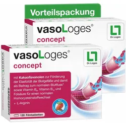 vasoLoges® concept