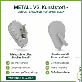 varivendo Schlagschnurroller und Markierungspulver