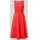 Soyaconcept Midikleid Rot 42