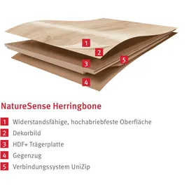 EGGER Laminatboden EL2152 NatureSense Herringbone Fischgrät Casella Eiche Natur