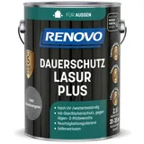 RENOVO Dauerschutzlasur »PLUS«, Metallic lmh 2,5L silbermetallic 7465 - grau