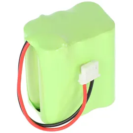 AccuCell Akku passend für den iRobot Braava 320 Akku, 4408927,