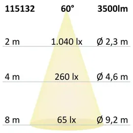ISOLED 3-PH Schienen-Strahler, 35W, 60°, weiß matt, 4000K, CRI90