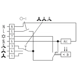 EBERLE KLR-E 7011 Raumthermostat