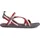 Source Solo Slim Damen Rainbow/Gray 39