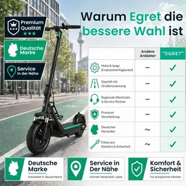 Egret Unit schwarz