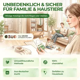 green guardia Schlupfwespen gegen Kleidermotten 15 Karten