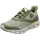 Jako J-CL-Nimb Herren Desert Sage/Celery Green 41