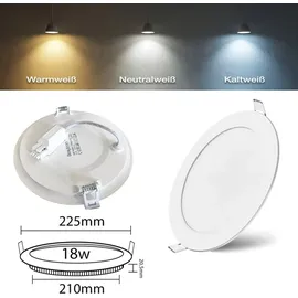 Braytron LED Panel 18W rund weiß