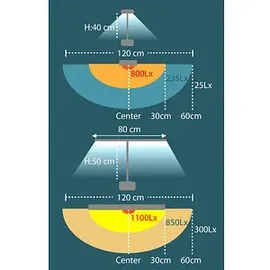 Unilux Strata Schwarz
