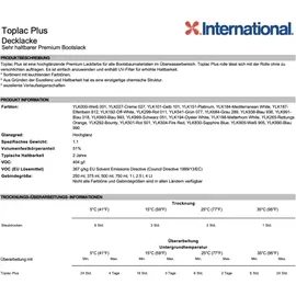 International Toplac Plus Atlantic Grey, 0,75l