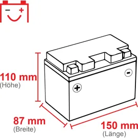 YUASA YTZ14S 11,8 Ah 230 A