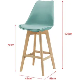 [en.casa] Barhocker 2er Set 48 x 105 x 58 cm Mint