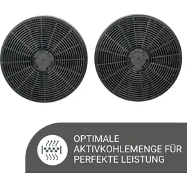 Respekta Aktiv-Kohlefilter MIZ 1110