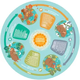HaPe Puzzle „Vier Jahreszeiten“